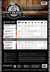 Pit Boss 9 kgs Competition Blend Hardwood Pellets