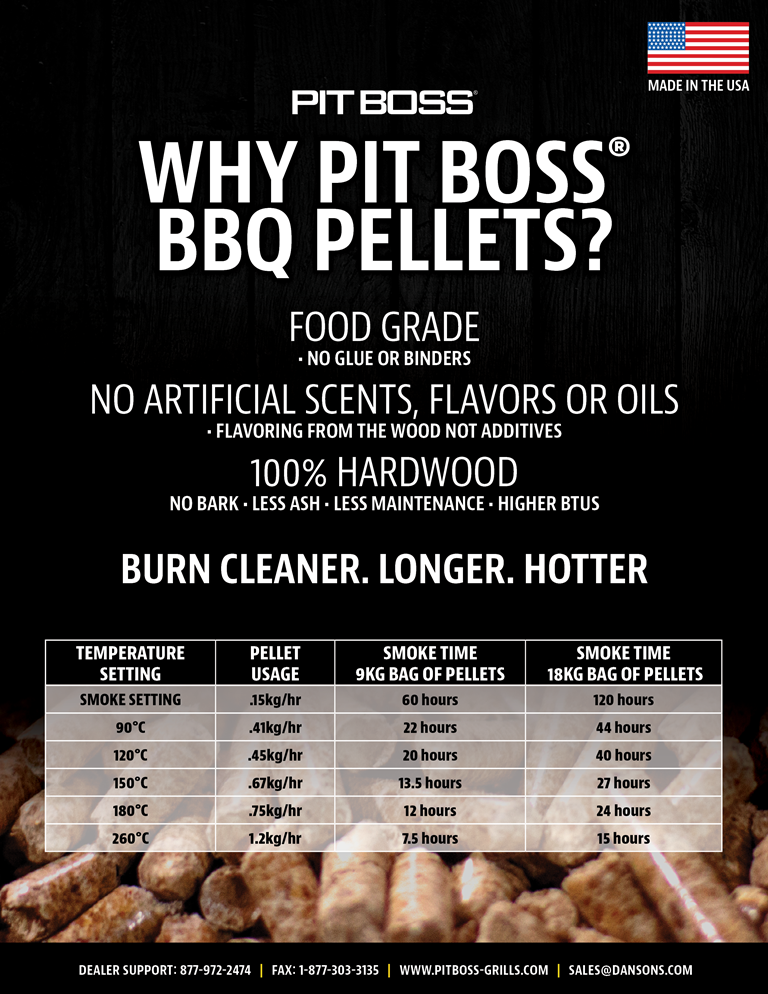 advantages pellets pit boss