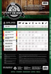 Pit Boss 9 kgs Apple Hardwood Pellets